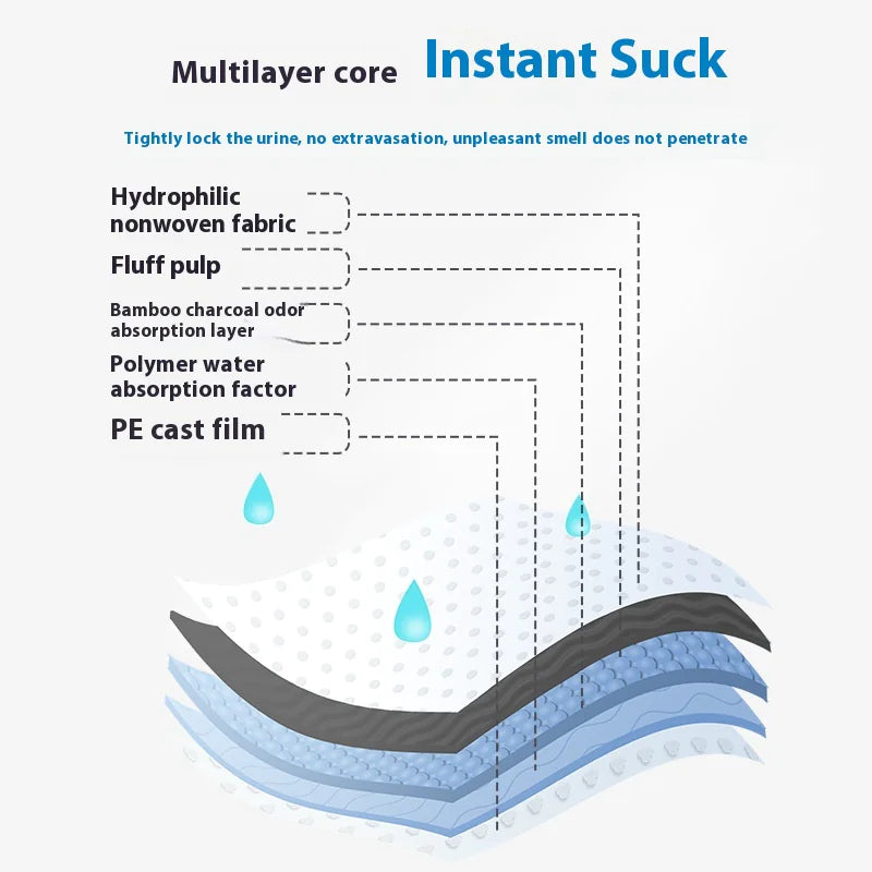 Deodorizing Pet Pads
